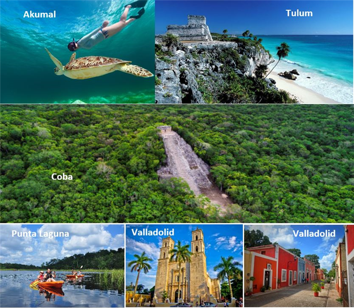 itinéraire d'un road trip au Yucatan