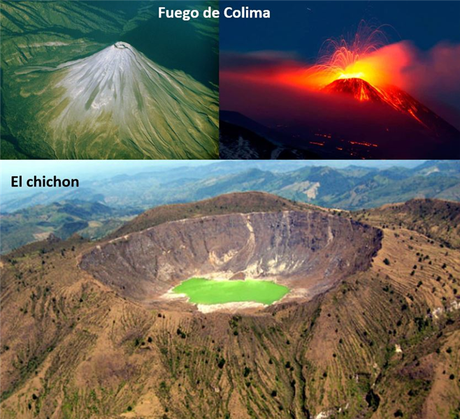 Volcans au Mexique