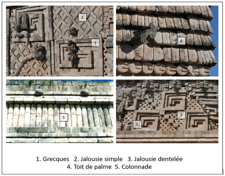 éléments décoratifs à Uxmal