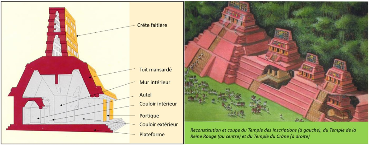 Architecture du site de Palenque au Mexique